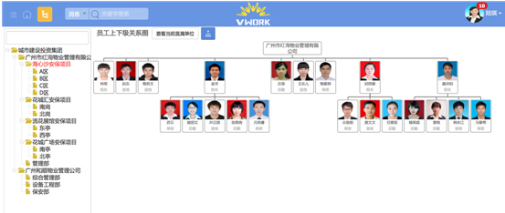 红海eHR6.0系统