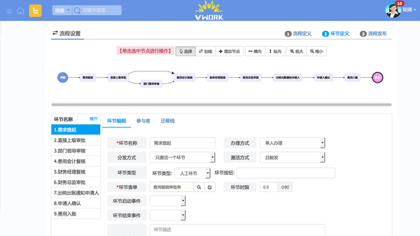 红海科技人力资源管理系统