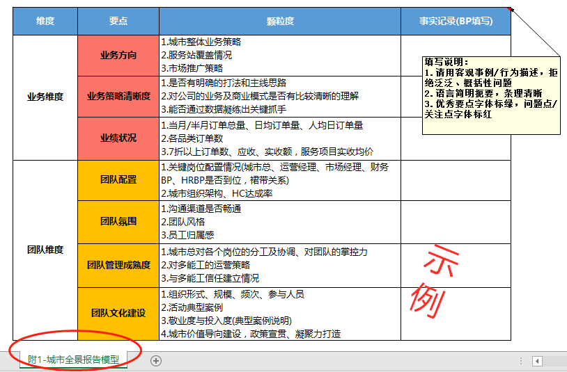 业务全景框架分析.png