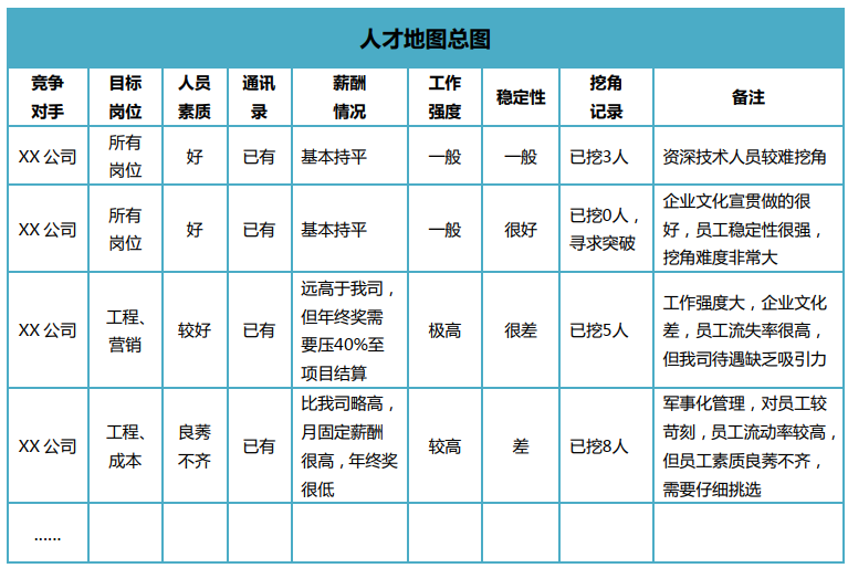 人才地图总图.png