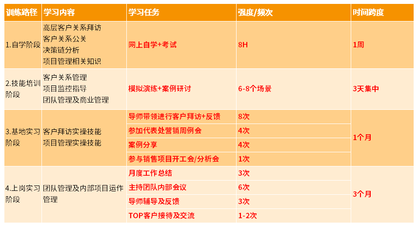 微信截图_20201202154038.png