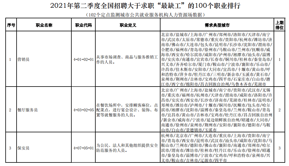 微信截图_20210811110859.png