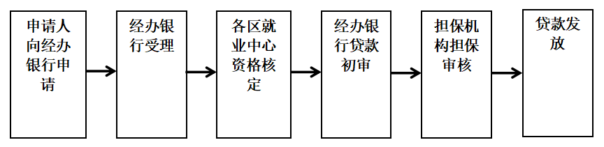 微信截图_20210914103758.png