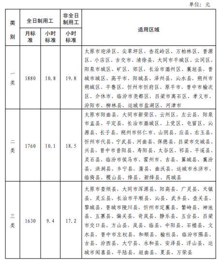 微信截图_20211018154714.png