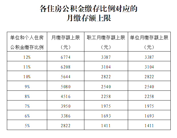 微信截图_20211215165618.png