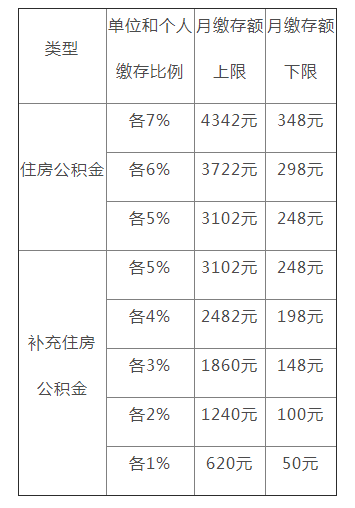 微信截图_20211216114119.png