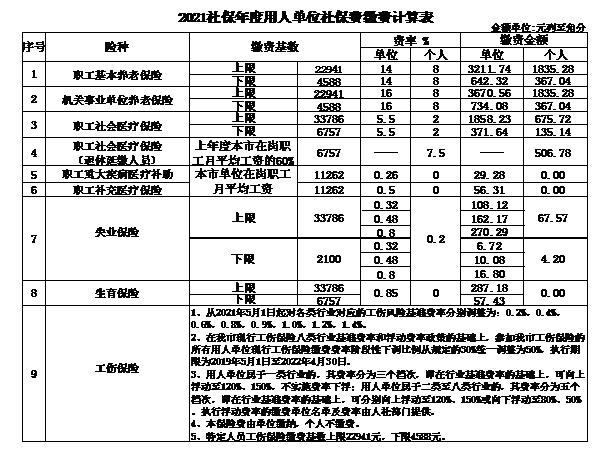 微信截图_20211220143120.png