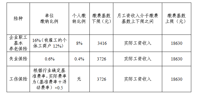 微信截图_20211220153538.png