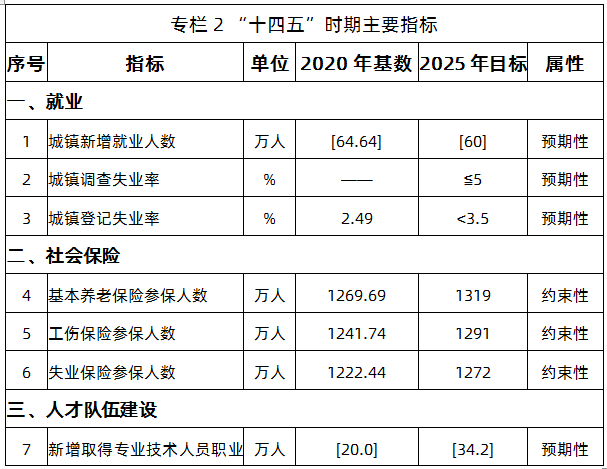 微信截图_20220311165953.png