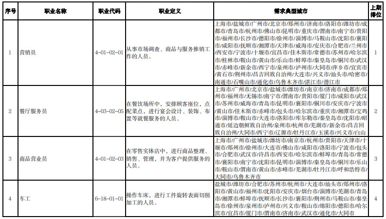 微信截图_20220607155324.png