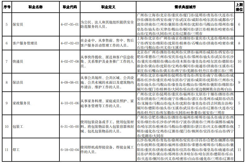 微信截图_20220607155334.png