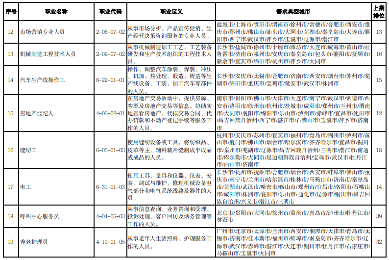 微信截图_20220607155344.png