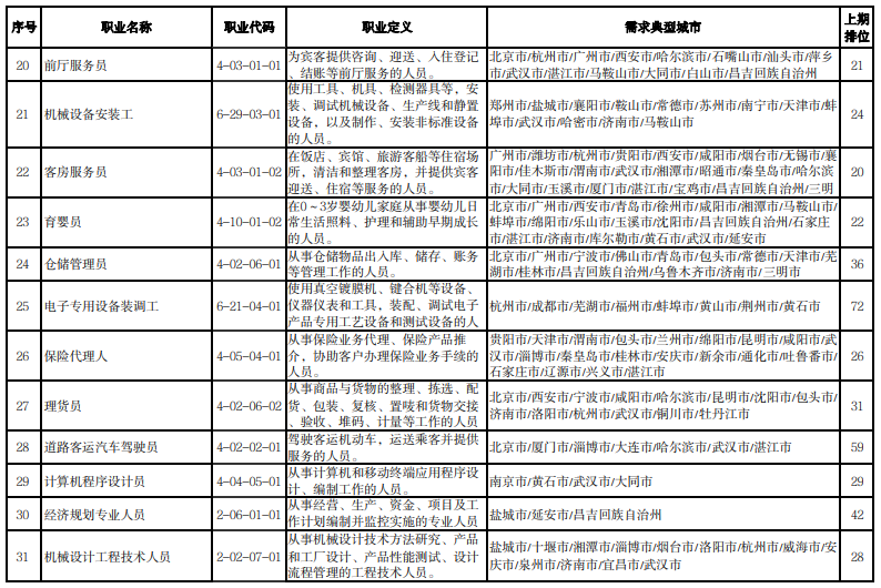 微信截图_20220607155356.png