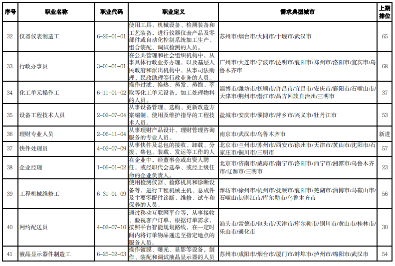 微信截图_20220607155407.png