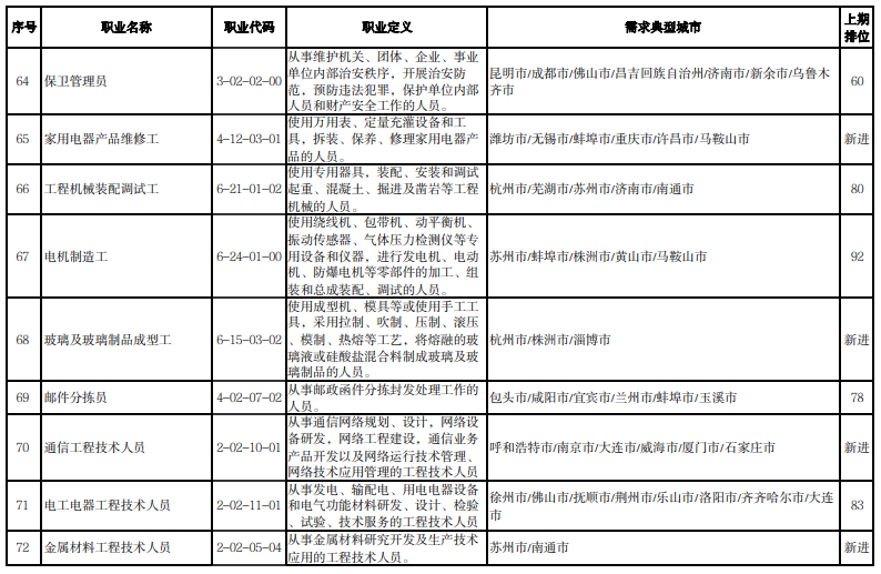 微信截图_20220607155441.png