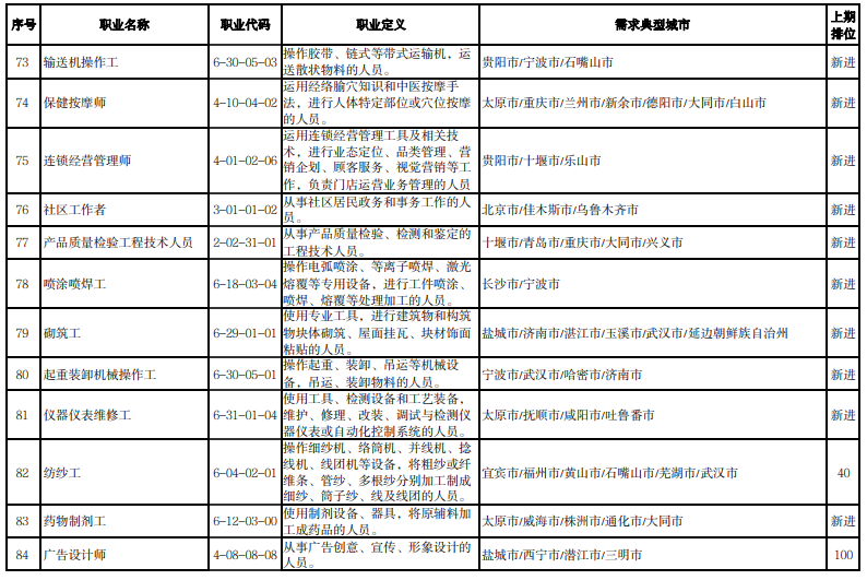 微信截图_20220607155450.png