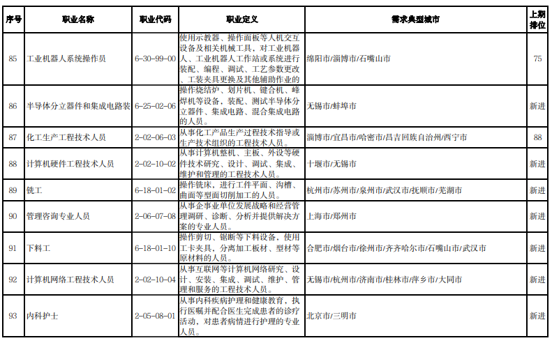 微信截图_20220607155500.png