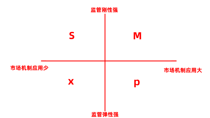 新建项目.png