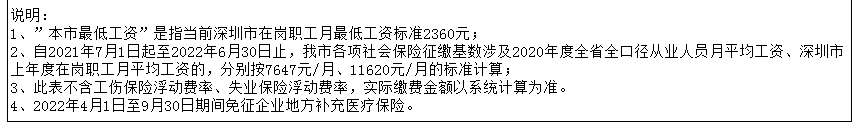 微信截图_20220825102951.png