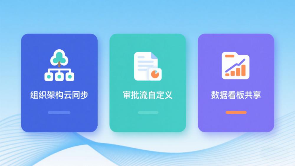国内主流免费多部门协作人事工具有哪些？.jpeg