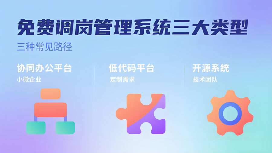 免费调岗管理系统三大类型.jpeg