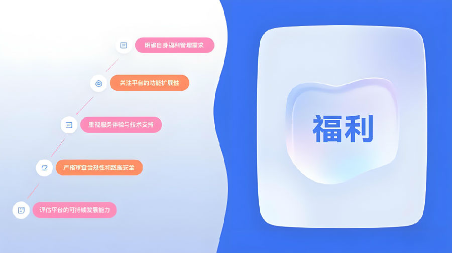 企业选择免费员工福利管理平台的核心建议.jpeg