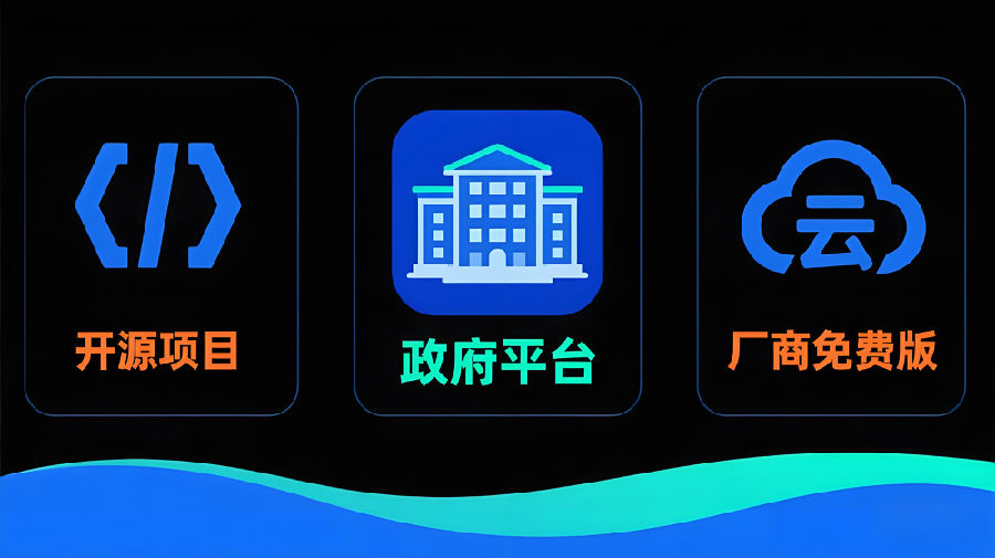 人事系统三大免费获取渠道.jpeg