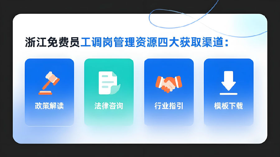 浙江免费员工调岗管理资源四大获取渠道.png