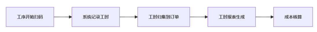 wechat_2025-07-30_170550_387.png