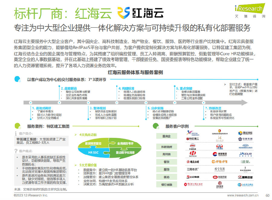 红海云亿欧获奖品牌深度seo(三方)4.png 红海云亿欧获奖品牌深度seo(三方)4.png