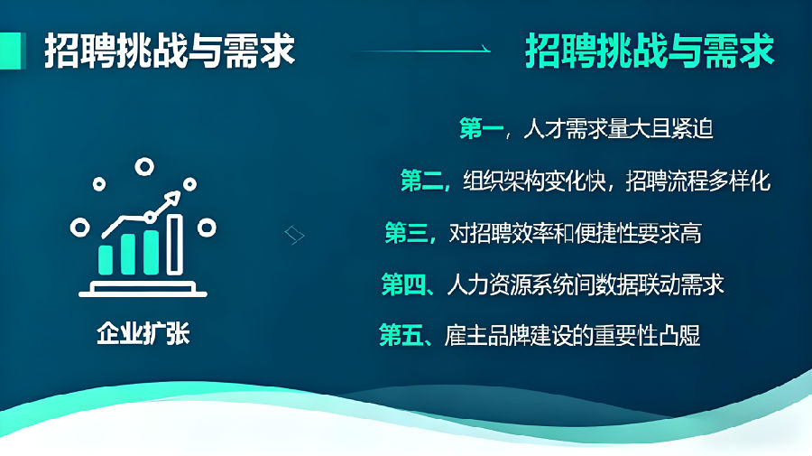 招聘挑战与需求.jpeg