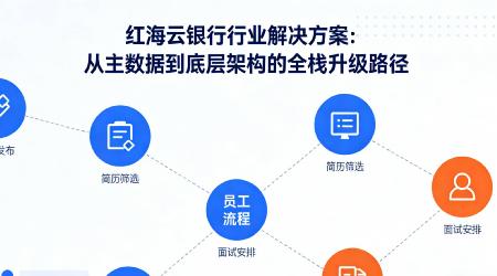 /blog/2026011337849.html