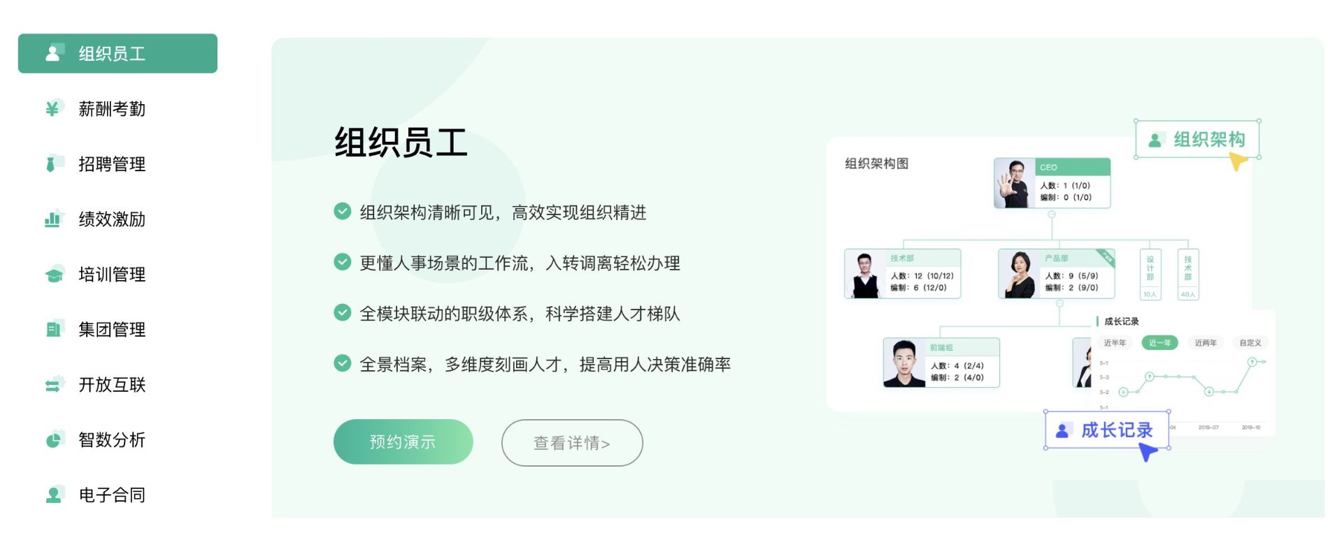 薪人薪事产品结构图