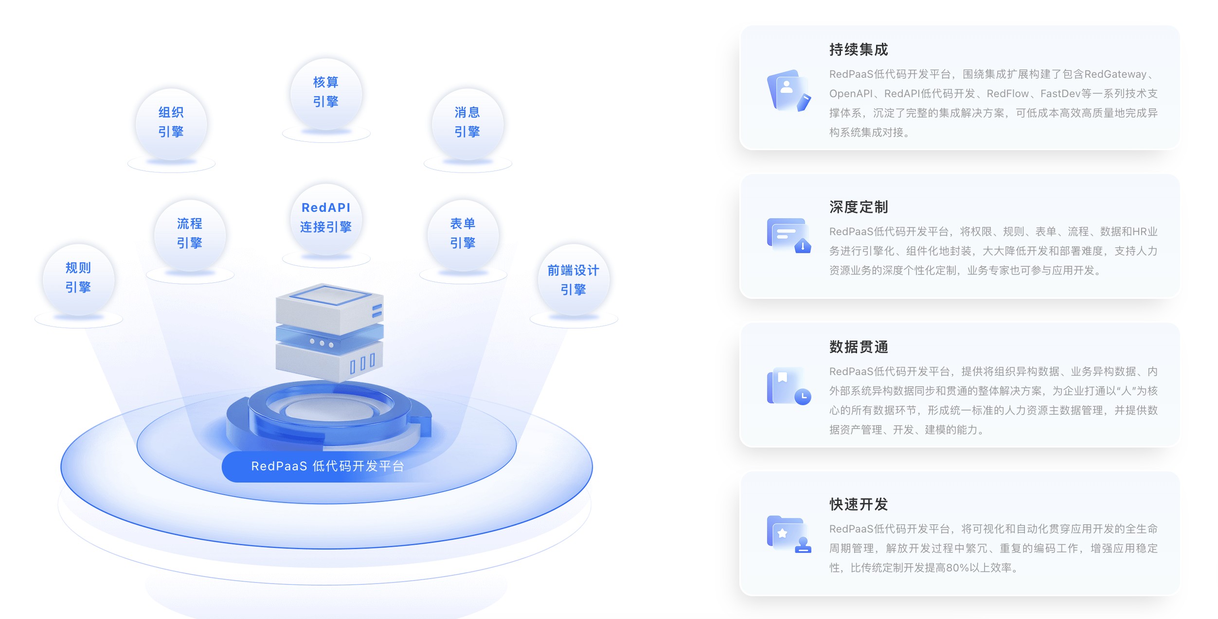 制造业EHR与集团管控