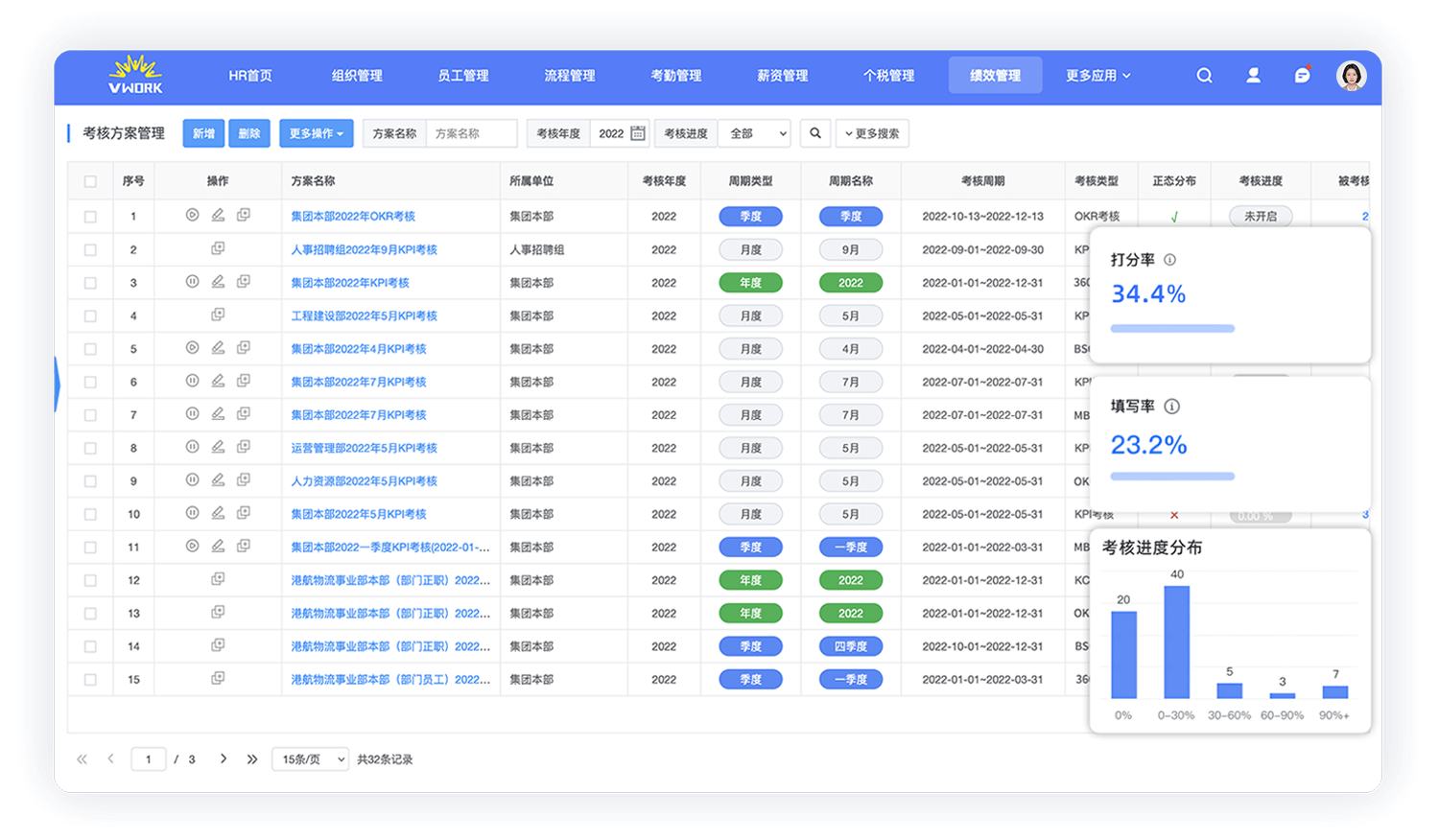 360环评数字化三层支撑架构图