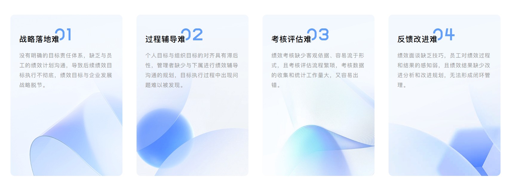 流程图 - 一人一表配置逻辑
